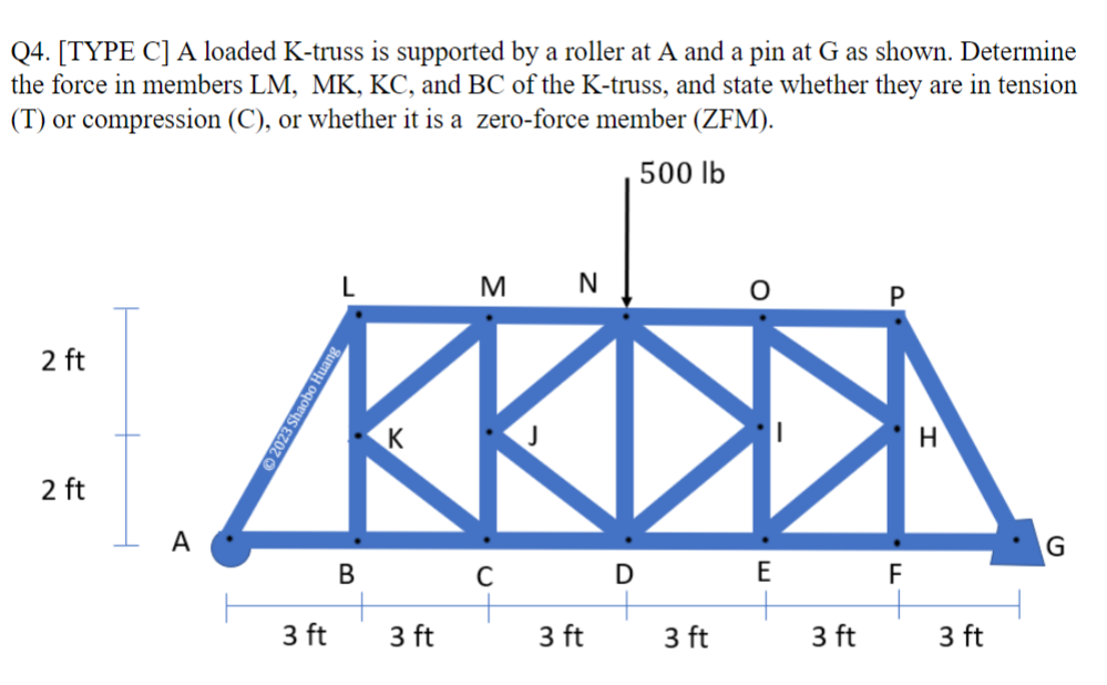Solved Q4. [TYPE C] A loaded K-truss is supported by a | Chegg.com