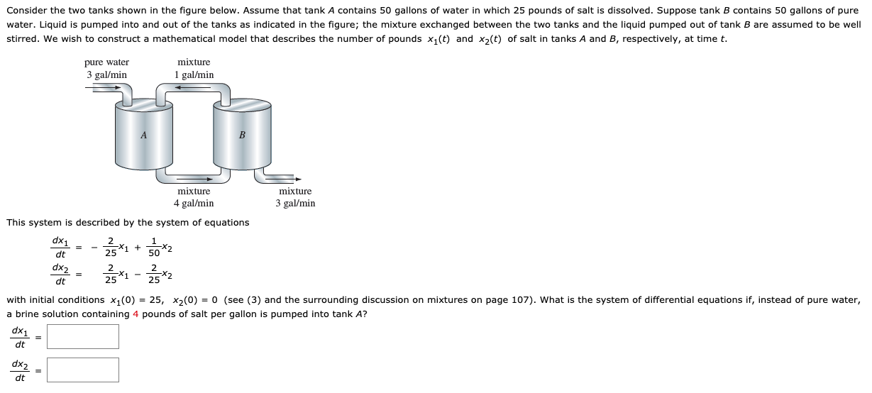 Solved Consider The Two Tanks Shown In The Figure Below. | Chegg.com