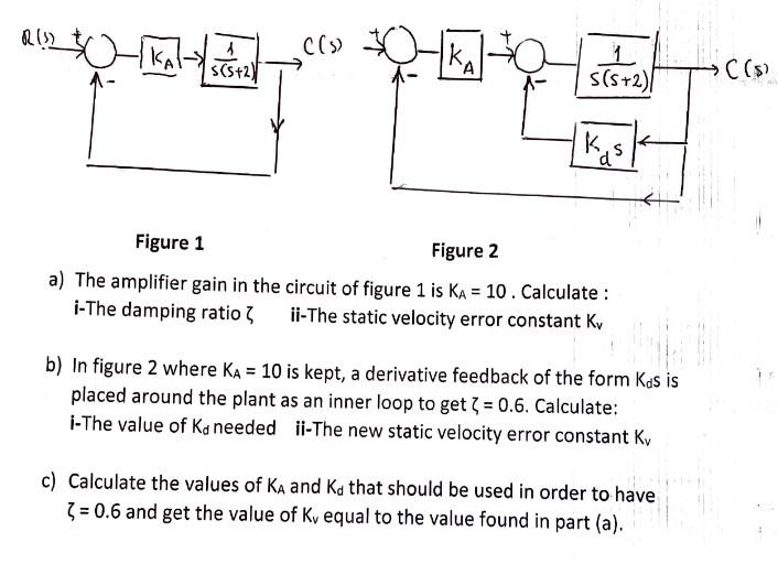 Solved R 3 Cc 1 Ikaw S 5 2 Ika C 5 S S 2 K D Figu Chegg Com