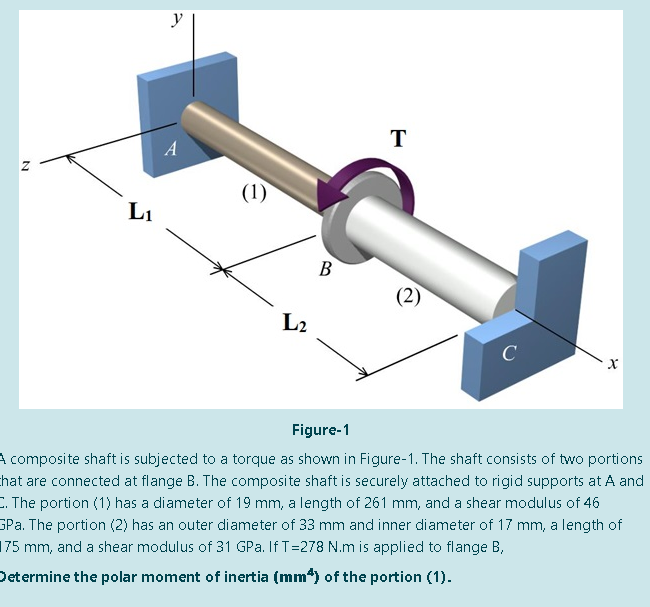 Solved a) Determine the polar moment of inertia (mm4) of the | Chegg.com