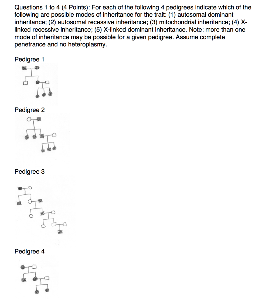 Solved Questions 1 to 4: For each of the following 4 | Chegg.com
