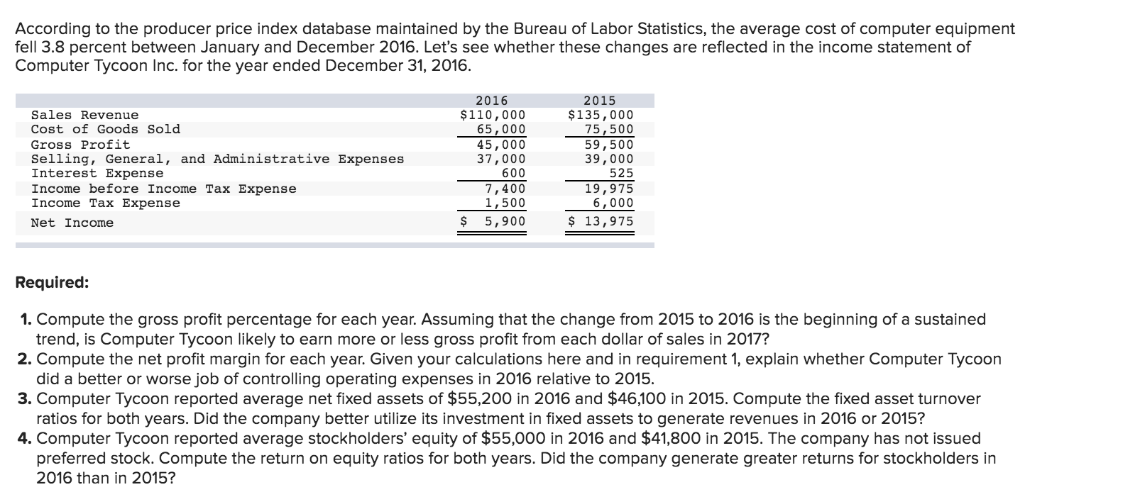 Solved According To The Producer Price Index Database | Chegg.com