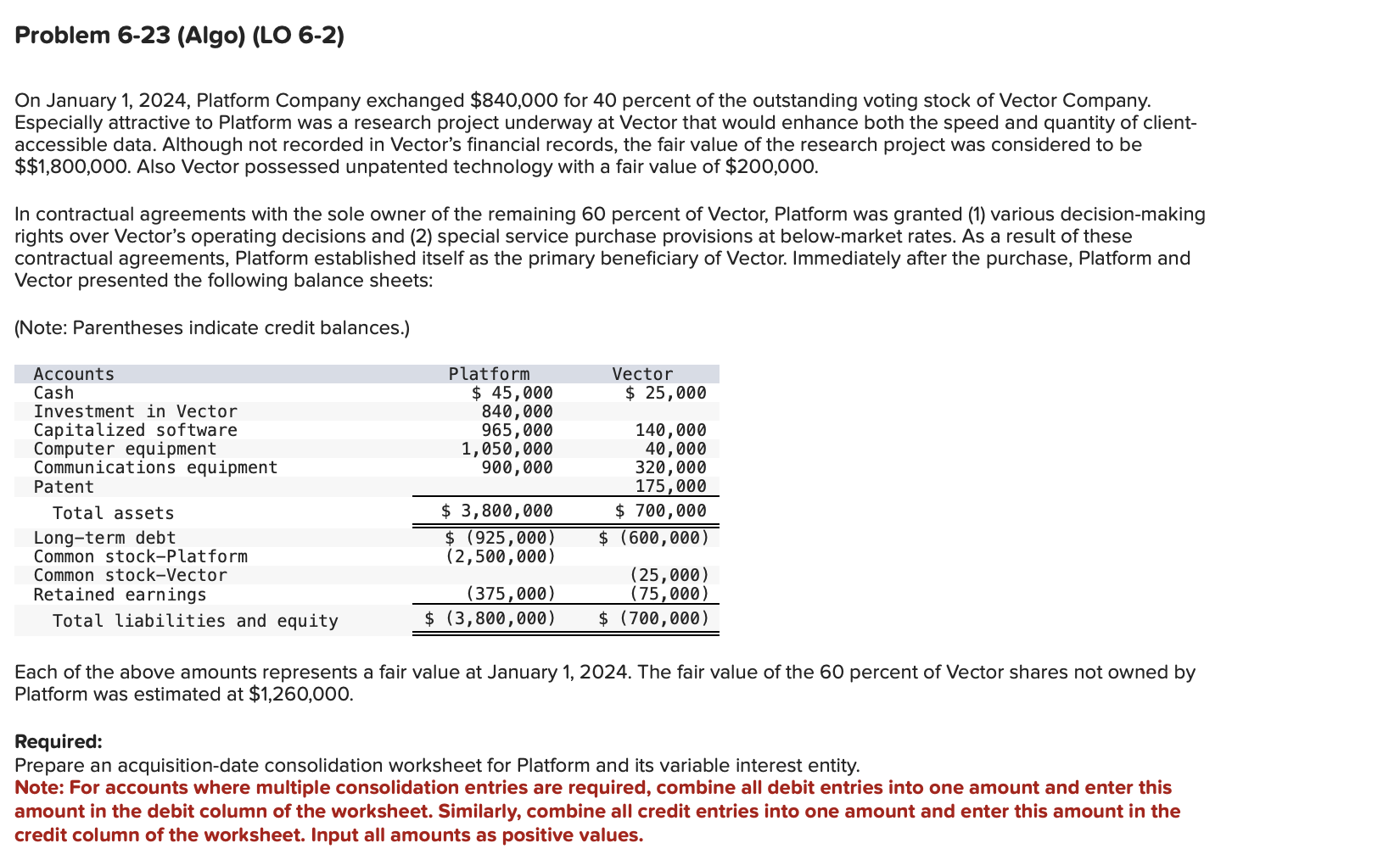 On January 1, 2024, Platform Company exchanged