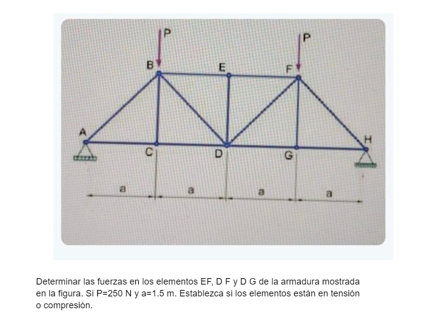 Determinar las fuerzas en los elementos EF, D F y D G de la armadura mostrada en la figura. Si \( P=250 \mathrm{~N} \) y a=1.