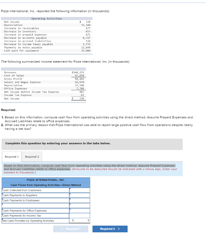 Solved Based on this information, compute cash flow from | Chegg.com