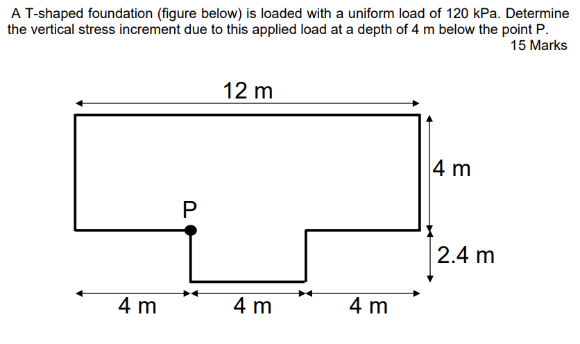 Solved A T-shaped foundation (figure below) is loaded with a | Chegg.com