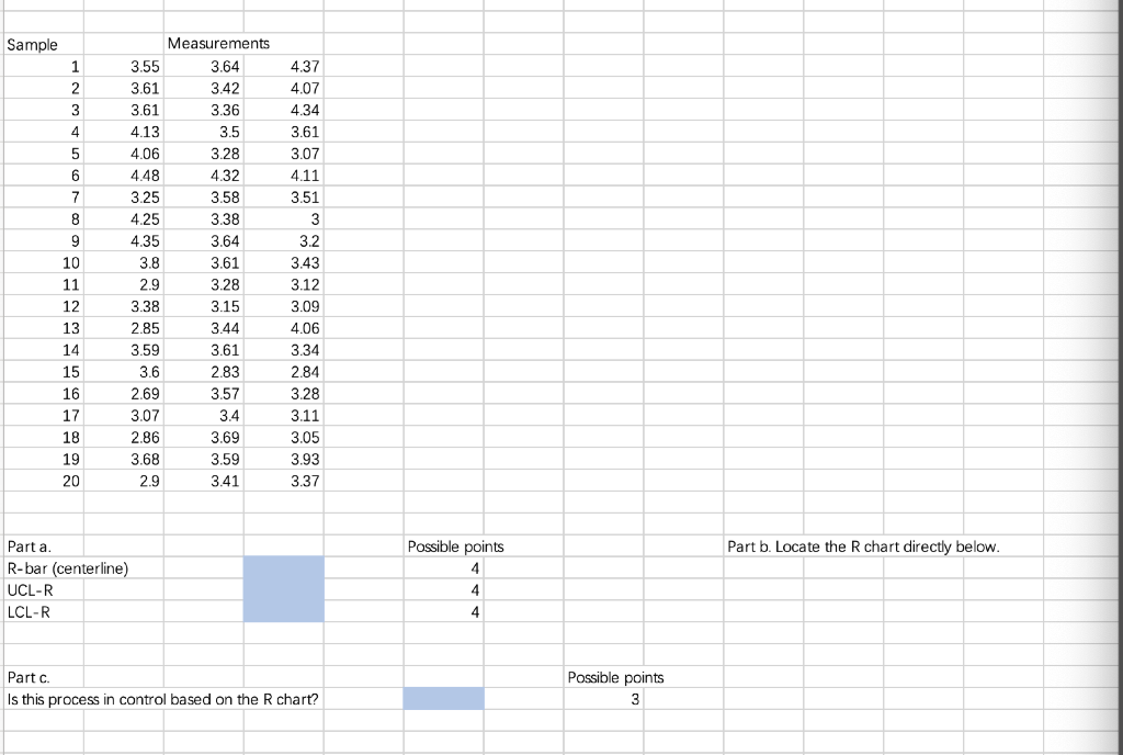 Solved Twenty samples of 3 measurements each (n=3) were | Chegg.com