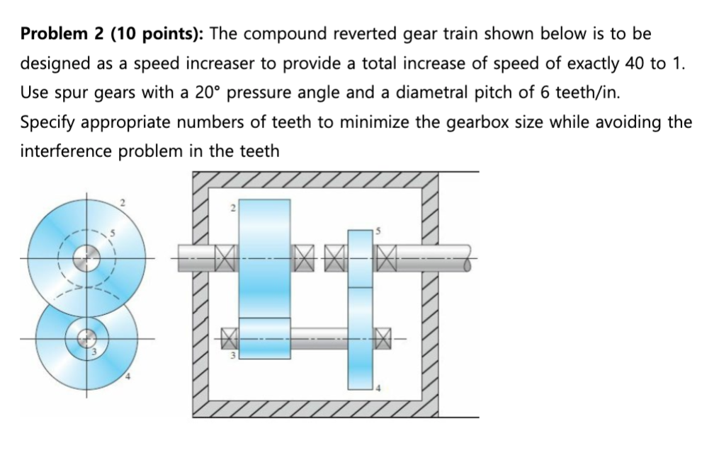 Solved Problem 2 (10 points) The compound reverted gear