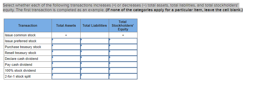 Solved Select Whether Each Of The Following Transactions | Chegg.com