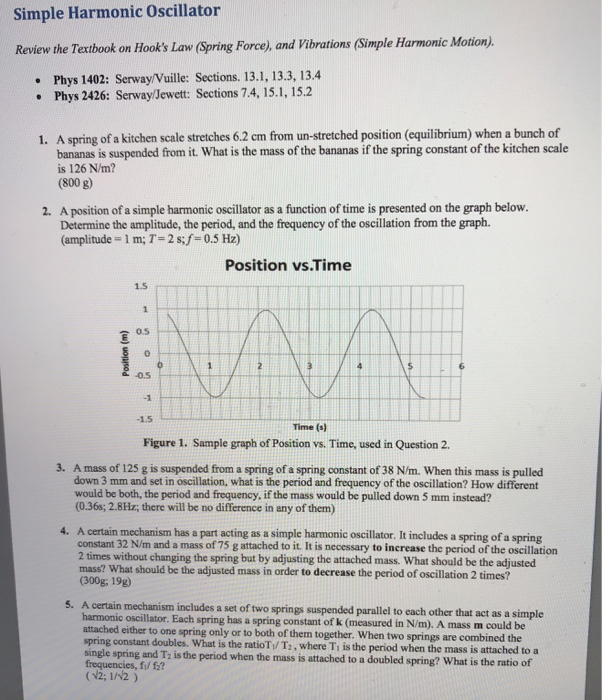 Solved Simple Harmonic Oscillator Review the Textbook on | Chegg.com