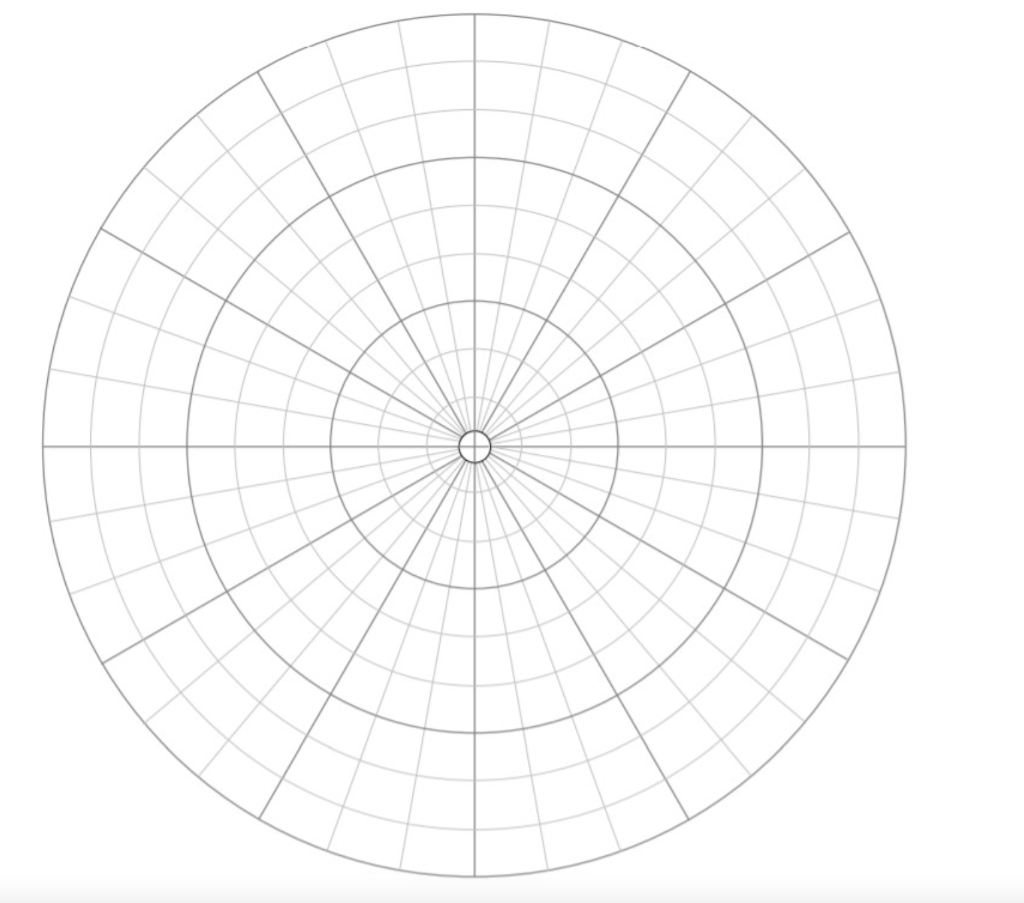 Solved graph ng us ng polar coord nates for the polar chegg