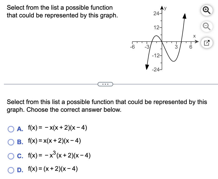 Solved Select from this list a possible function that could | Chegg.com