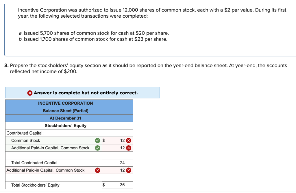 Solved Incentive Corporation Was Authorized To Issue 12000