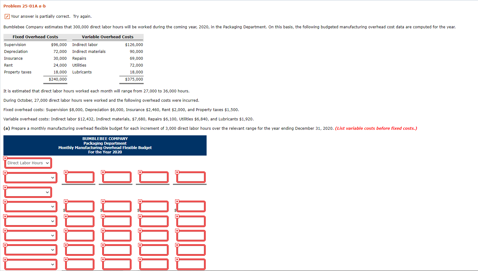 Solved Problem 25-01A A-b Your Answer Is Partially Correct. | Chegg.com