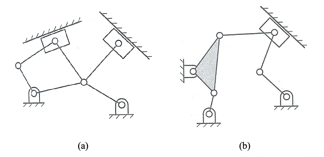 Solved (a) (b) | Chegg.com
