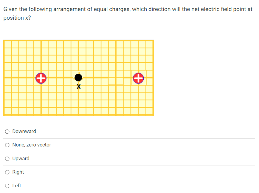 Solved Given the experimental setup that you used in the lab