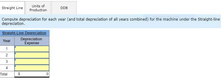 Solved Compute Depreciation For Each Year (and Total | Chegg.com