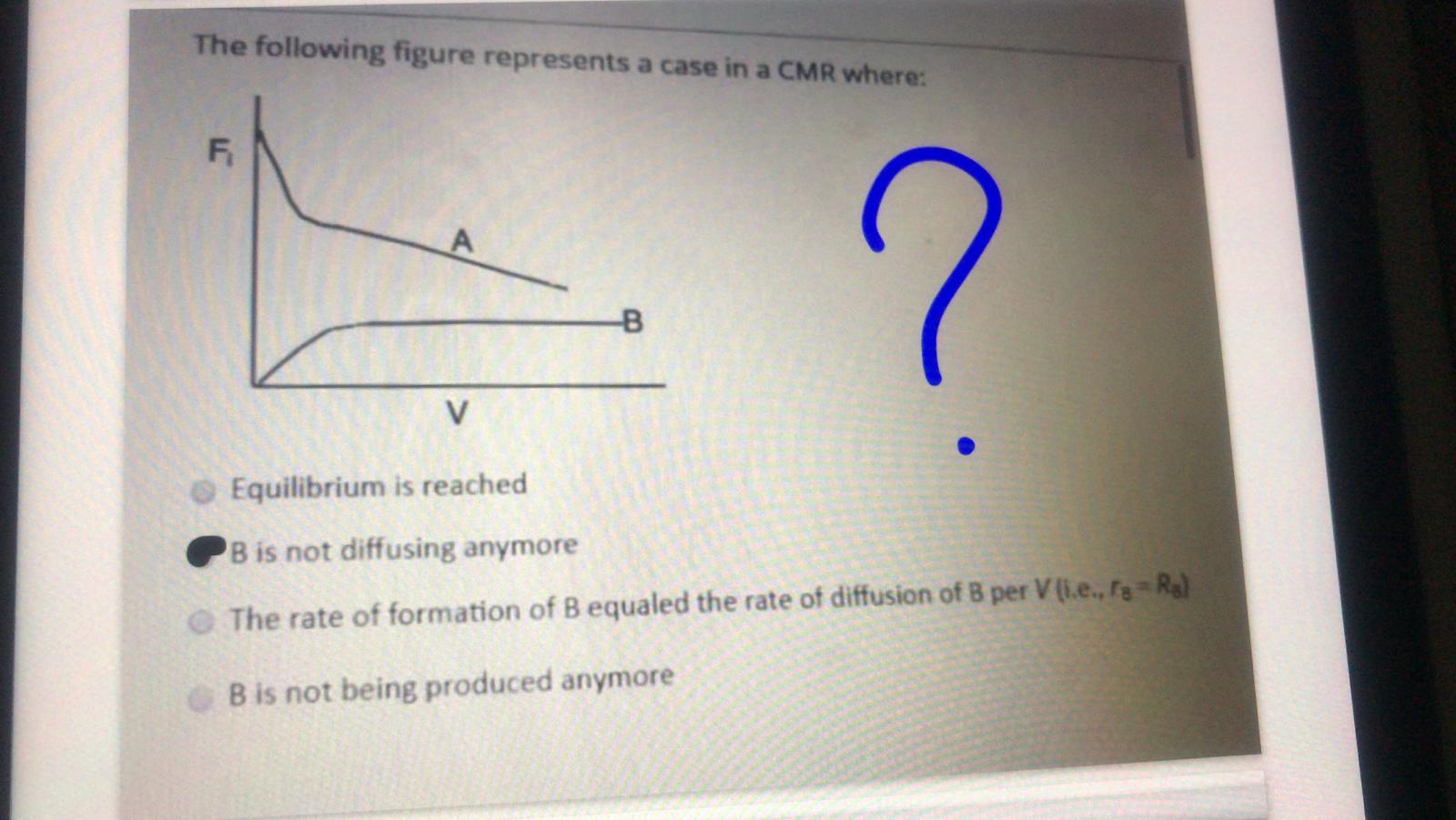Solved The following figure represents a case in a CMR | Chegg.com