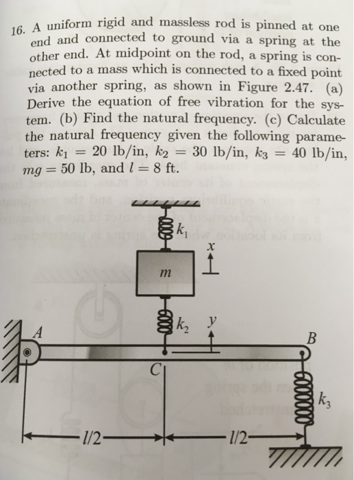 Solved A uniform rigid and massless rod is pinned at one end | Chegg.com