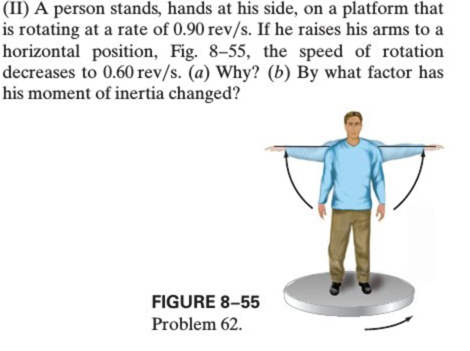 Solved (II) A person stands, hands at his side, on a