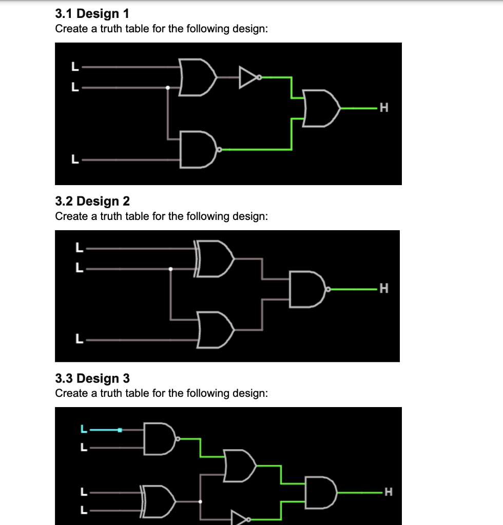Solved 3.1 Design 1 Create a truth table for the following | Chegg.com