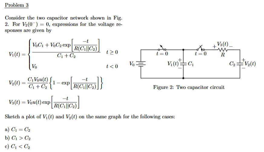 Solved Consider the two capacitor network shown in Fig. 2. | Chegg.com