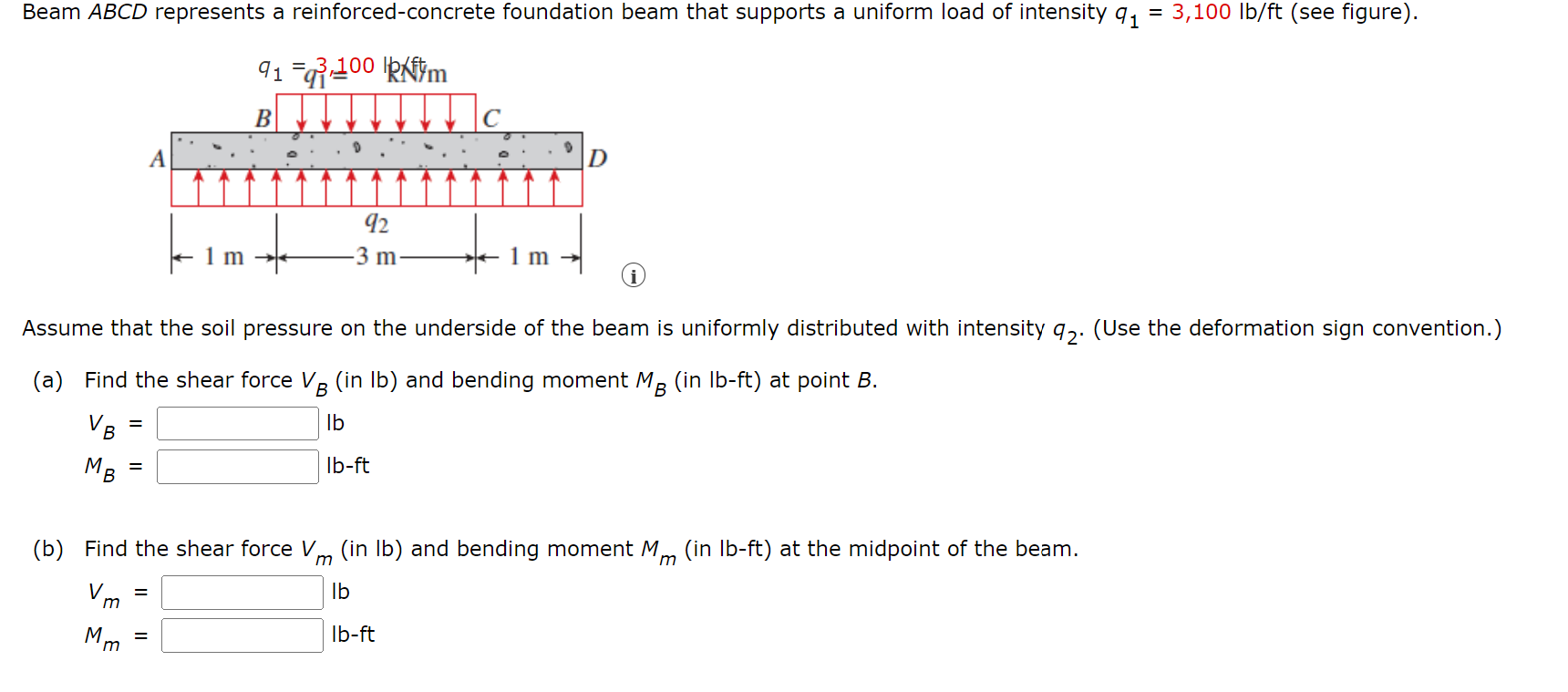 Solved Beam ABCD represents a reinforced-concrete foundation | Chegg.com