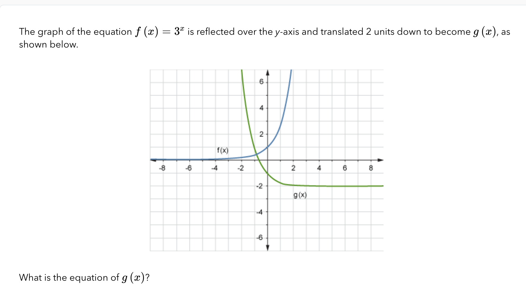 Solved The graph of the equation f(x)=3x is reflected over | Chegg.com