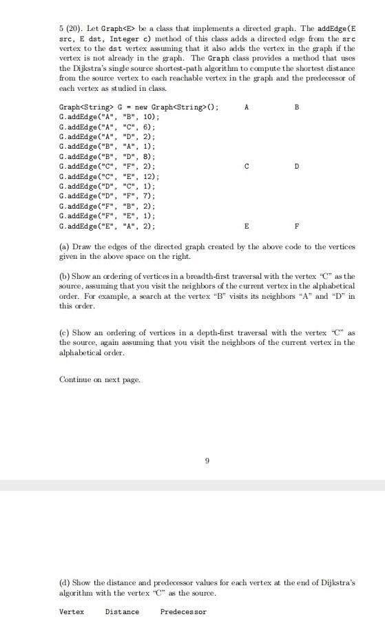 Solved 5 (20). ﻿Let Graph(:E:) ﻿be a class that implements a | Chegg.com