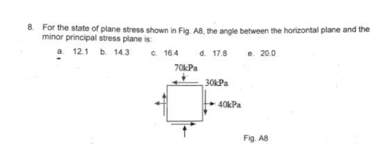 Solved 3. For the state of plane stress shown in Fig. AB, | Chegg.com