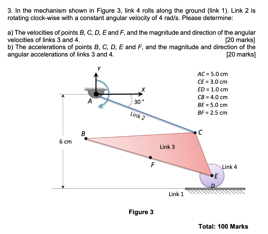 Solved 3. In the mechanism shown in Figure 3, link 4 rolls | Chegg.com