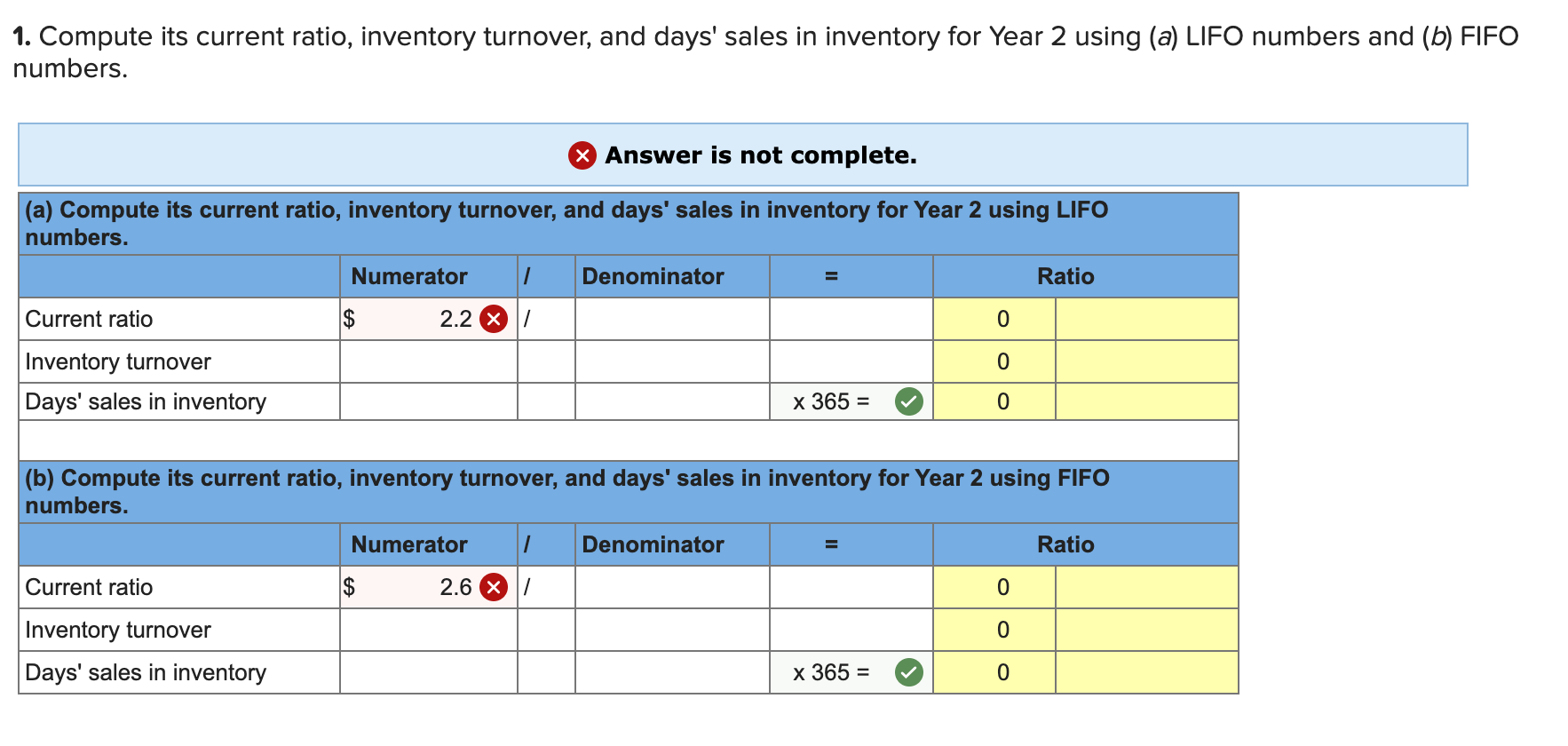 Solved 1. Compute Its Current Ratio, Inventory Turnover, And | Chegg.com