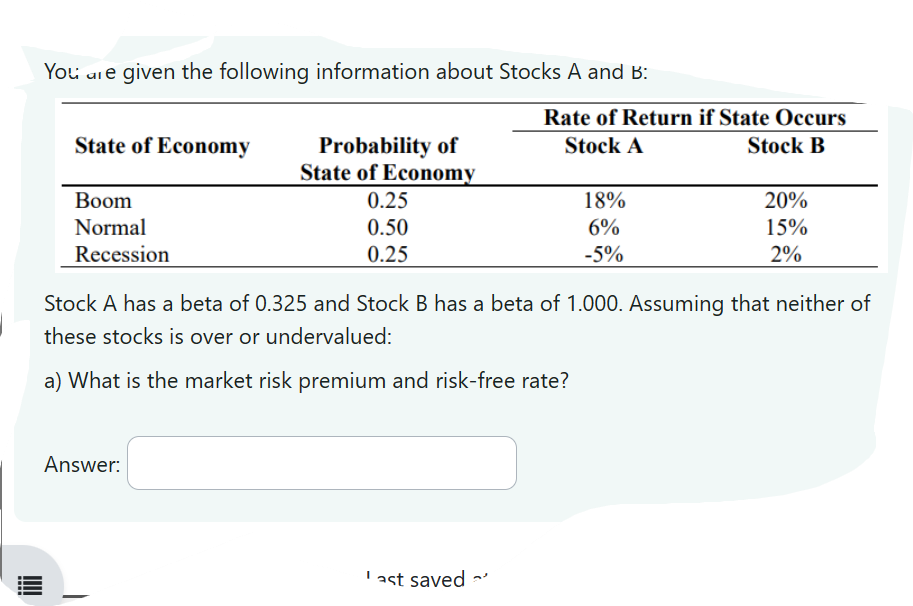 Solved Youre given the following information about Stocks