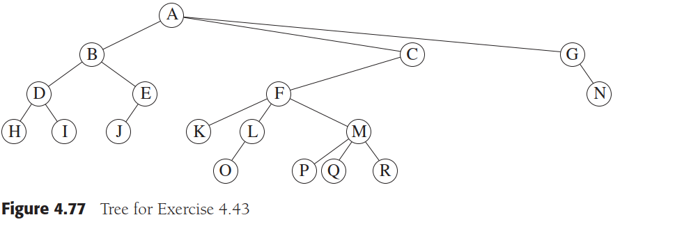Solved 4.43 Show how the tree in Figure 4.77 is represented | Chegg.com