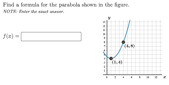 Find a formula for the parabola shown in the figure. NOTE: Enter the exact answer.
\[
f(x)=
\]