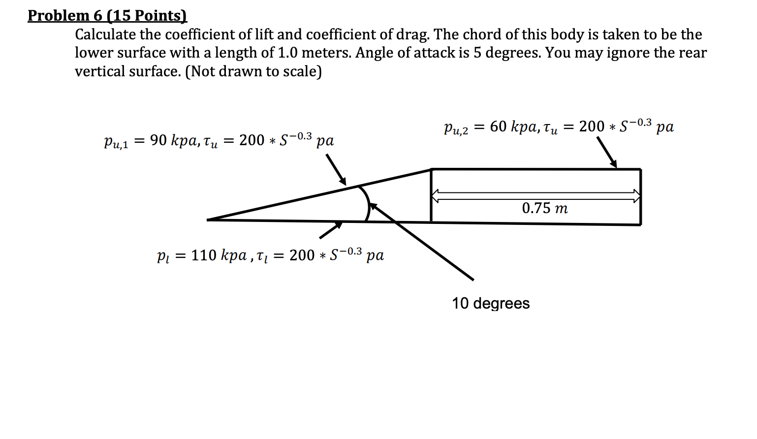 Solved Problem 6 (15 Points) Calculate the coefficient of | Chegg.com