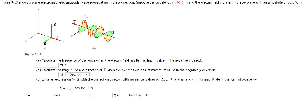 Solved Figure 34 3 Shows A Plane Electromagnetic Sinusoidal