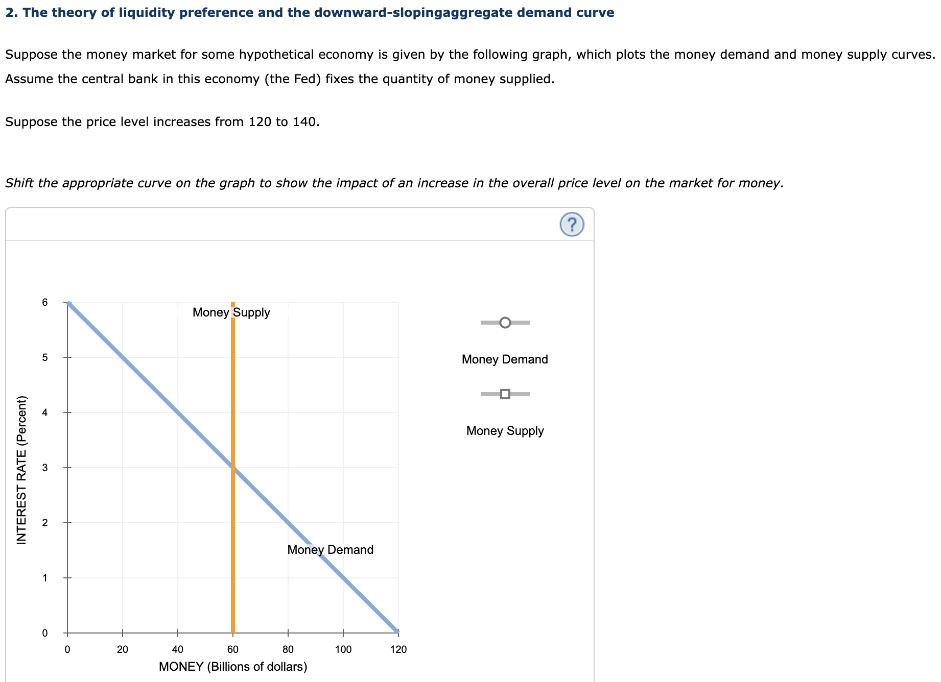 Solved 2. The theory of liquidity preference and the