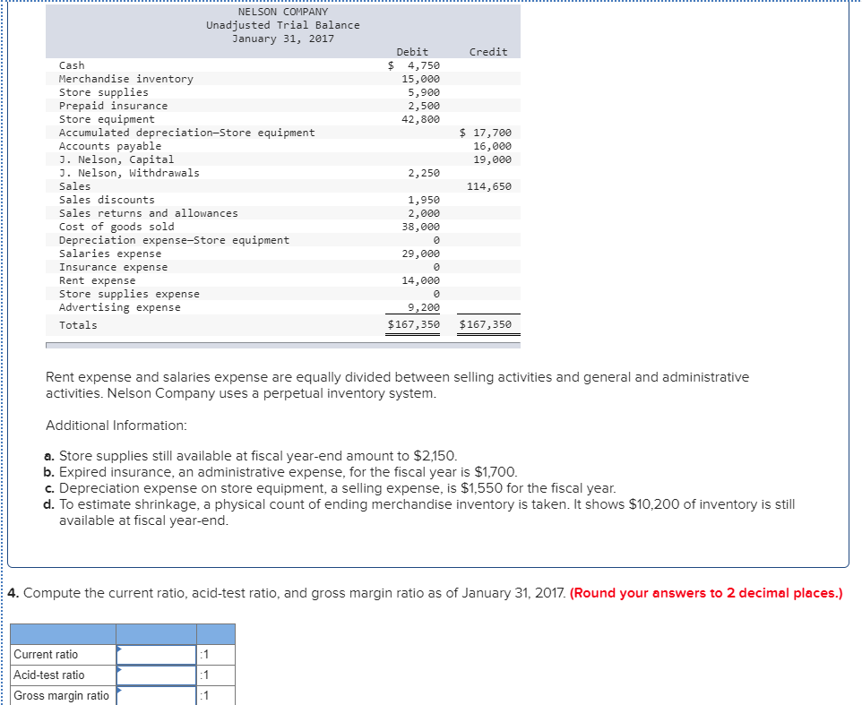 Solved NELSON COMPANY Unadjusted Trial Balance January 31, | Chegg.com