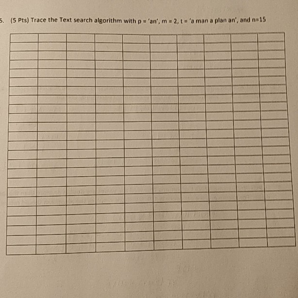 Solved 5. (5 Pts) Trace the Text search algorithm with p | Chegg.com