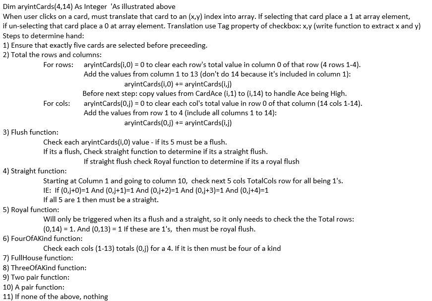Visual Basic: Project Specifications: Determine Poker | Chegg.com
