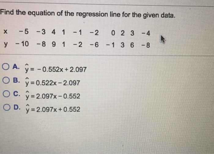 Solved Find the equation of the regression line for the | Chegg.com