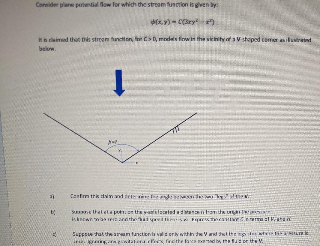 Consider Plane Potential Flow For Which The Stream Chegg Com