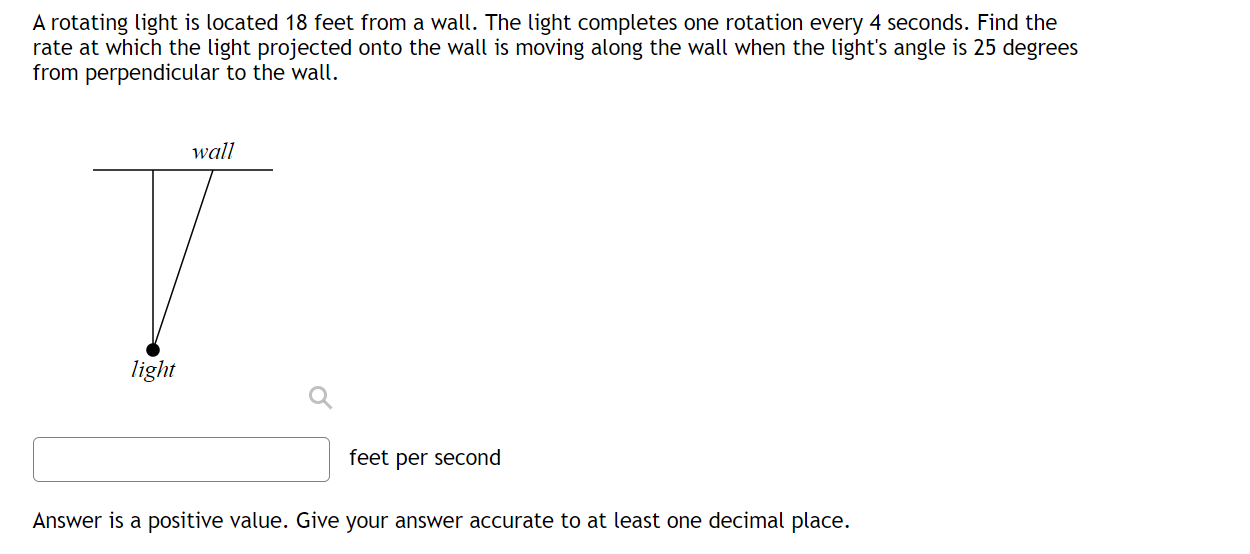Solved A rotating light is located 18 feet from a wall. The | Chegg.com
