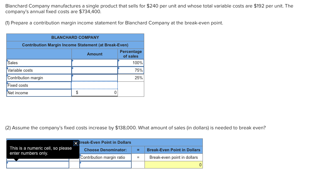 Solved Blanchard Company manufactures a single product that