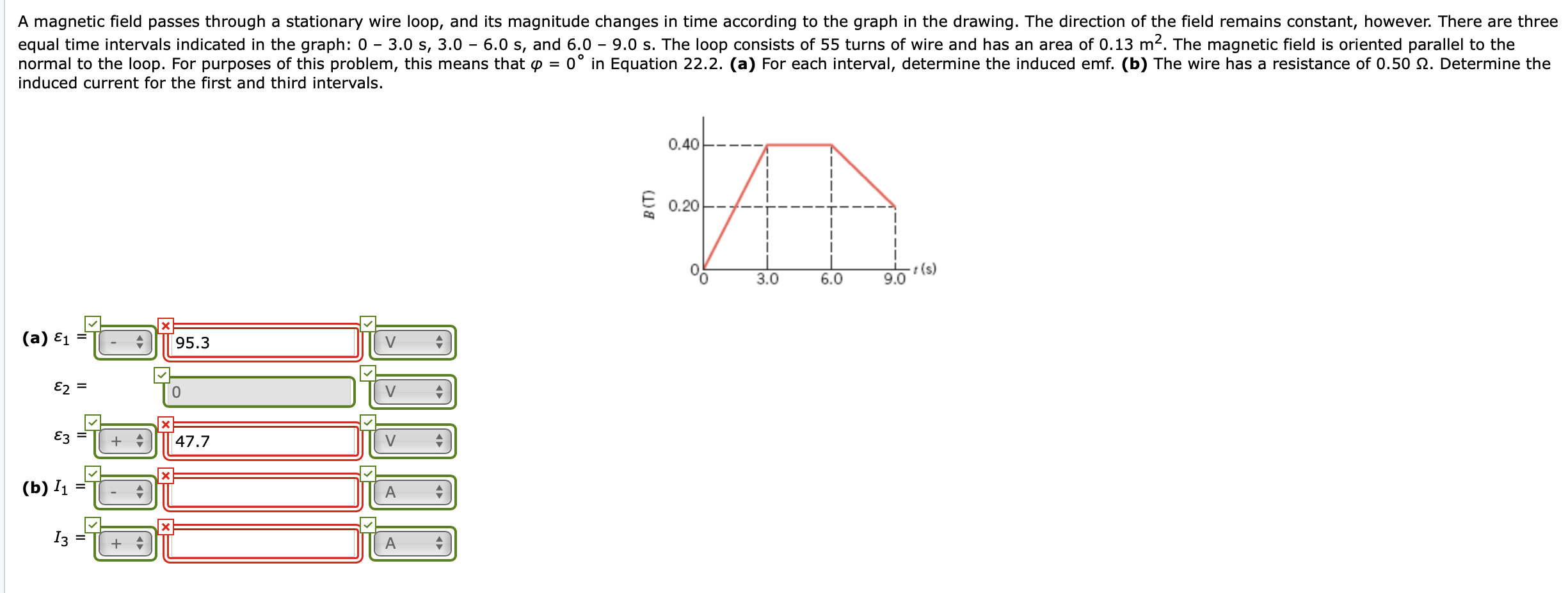 Solved A field passes through a stationary wire