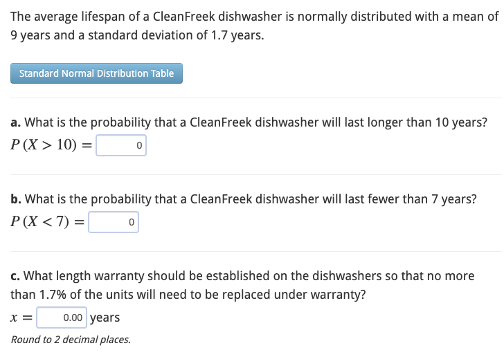 Solved The average lifespan of a CleanFreek dishwasher is