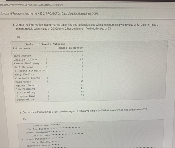 23 2 Project 2 Data Visualization Using Loops This Chegg 