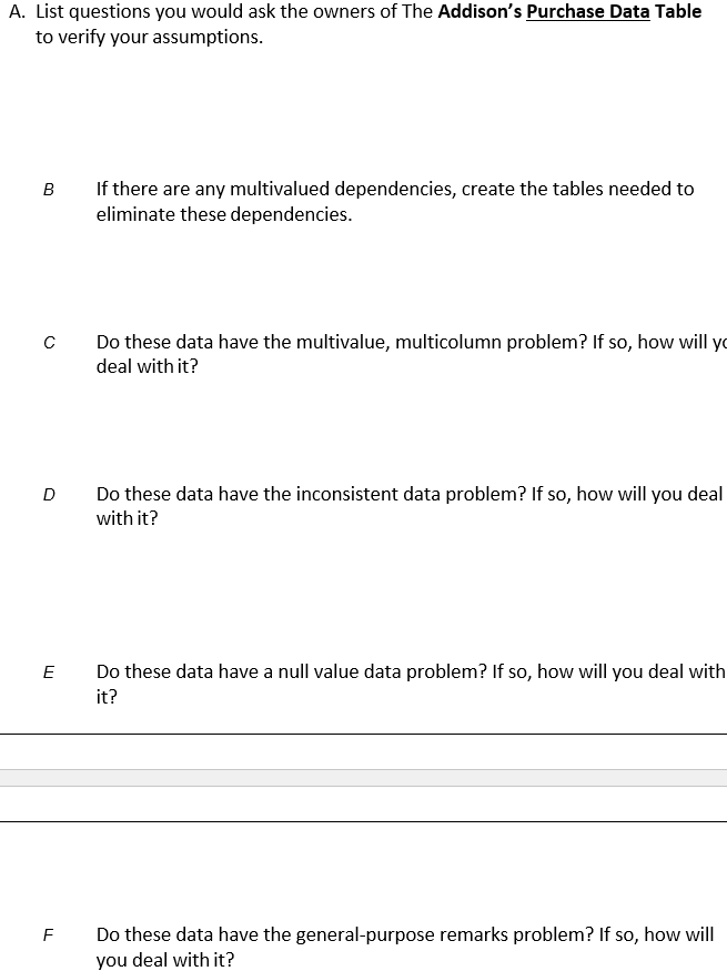 Solved Table_2 - Addison's Sample Purchase Data Vendor Phone | Chegg.com