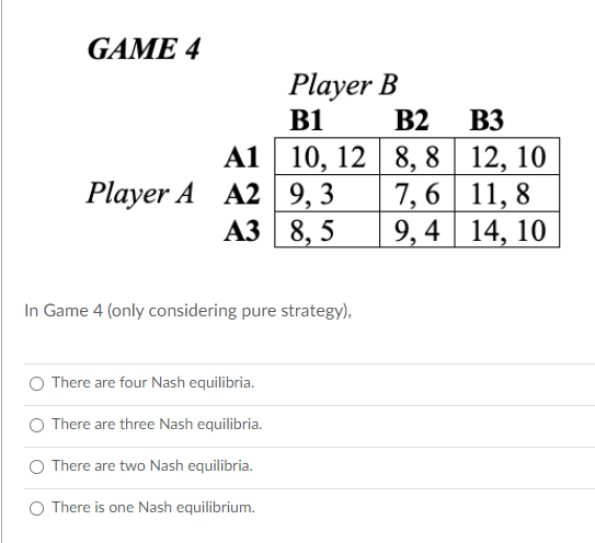 Solved GAME 4 Player B B1 B2 B3 A1 | 10, 12 8,8 12, 10 | Chegg.com